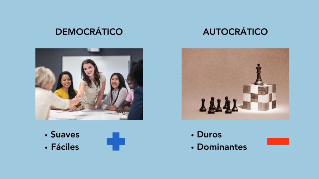 ¿Democrático o autocrático